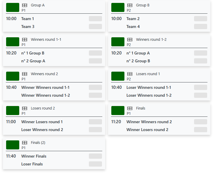 Schedule of simple tournament with 2 groups, 4 teams and double elimination