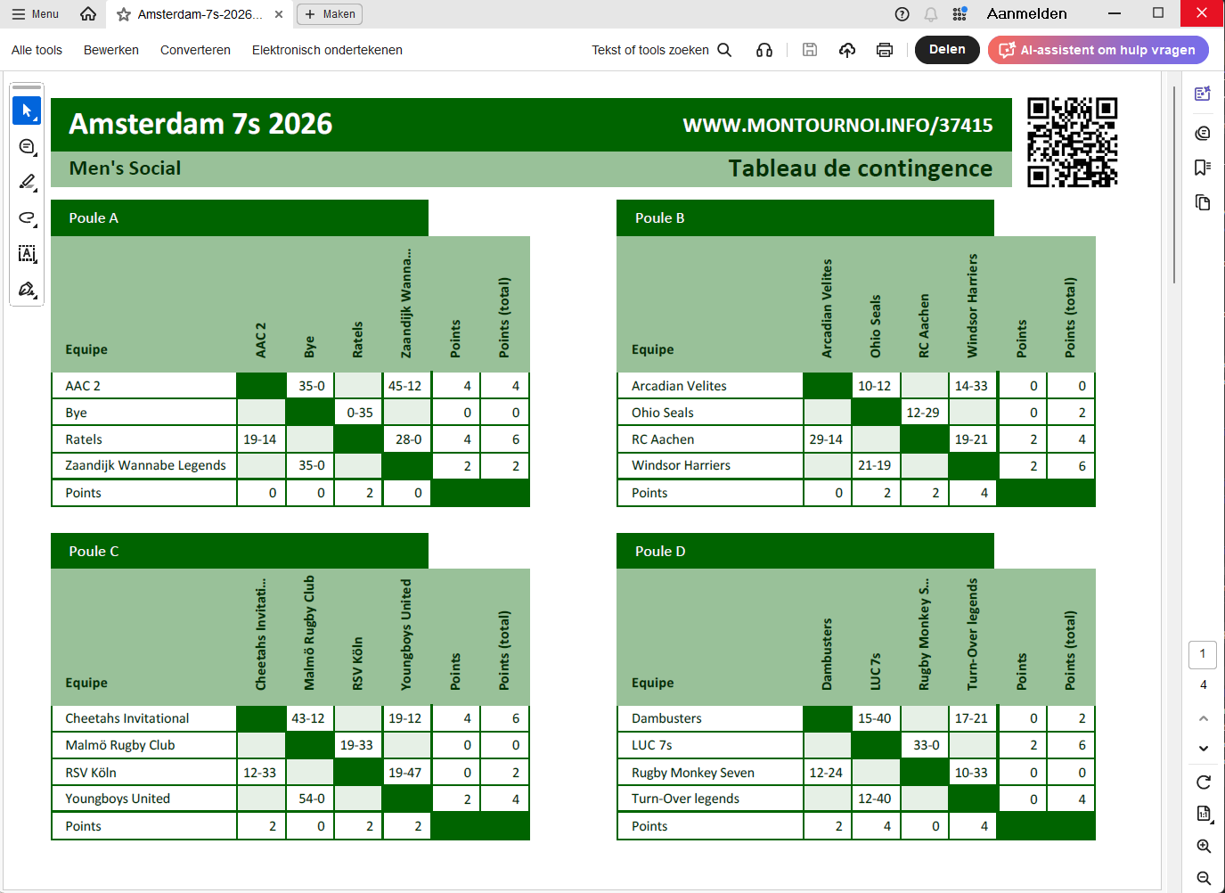 Rapport PDF avec tableaux croisés